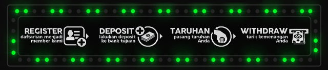Cakarslot Jackpot